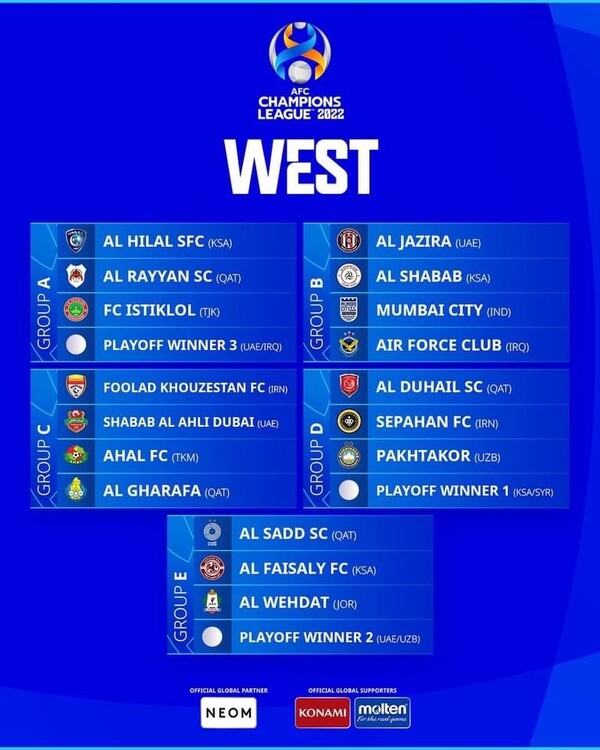 AFC Champions League 2022 Knockout Stage Draw (East) finalised!