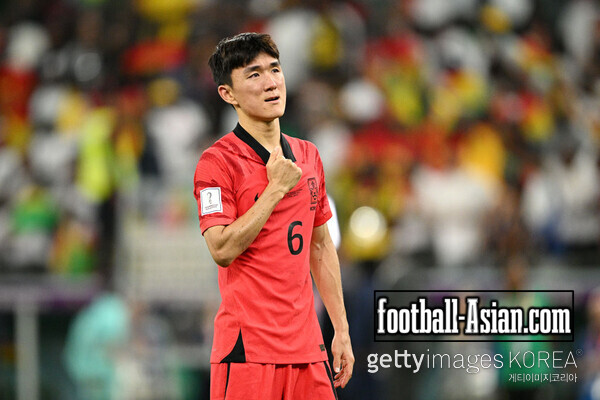 S. Korean int'l Hwang In-beom scores 1st Champions League goal in loss