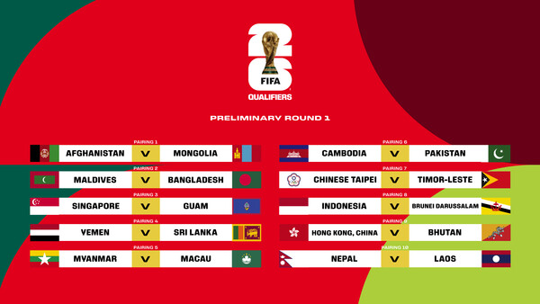 FIFA World Cup Qatar 2022 & Asian Cup 2023 Preliminary Joint Qualification  Round 1 - Official Draw 
